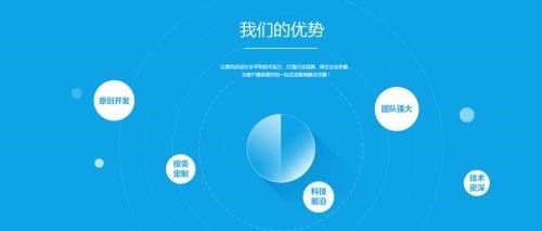 網站建設須知與核心技能解析 從構思到網絡技術開發的完整指南